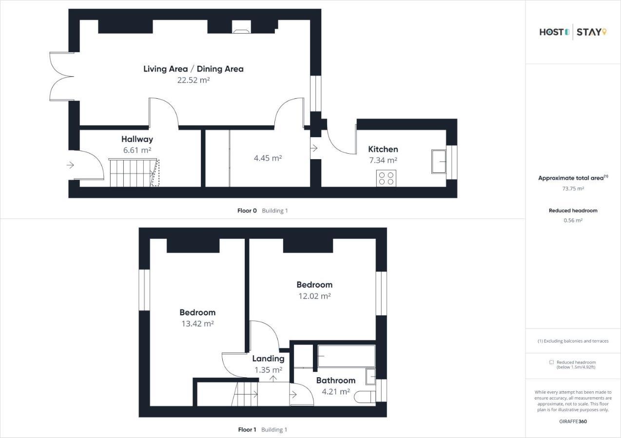 Host & Stay - Ramblers Rest Cottage Greenhead Esterno foto